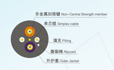反轉滅茬系列